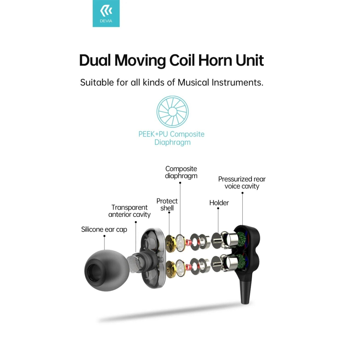 Ausinės su mikrofonu Dual speakers DEVIA 1