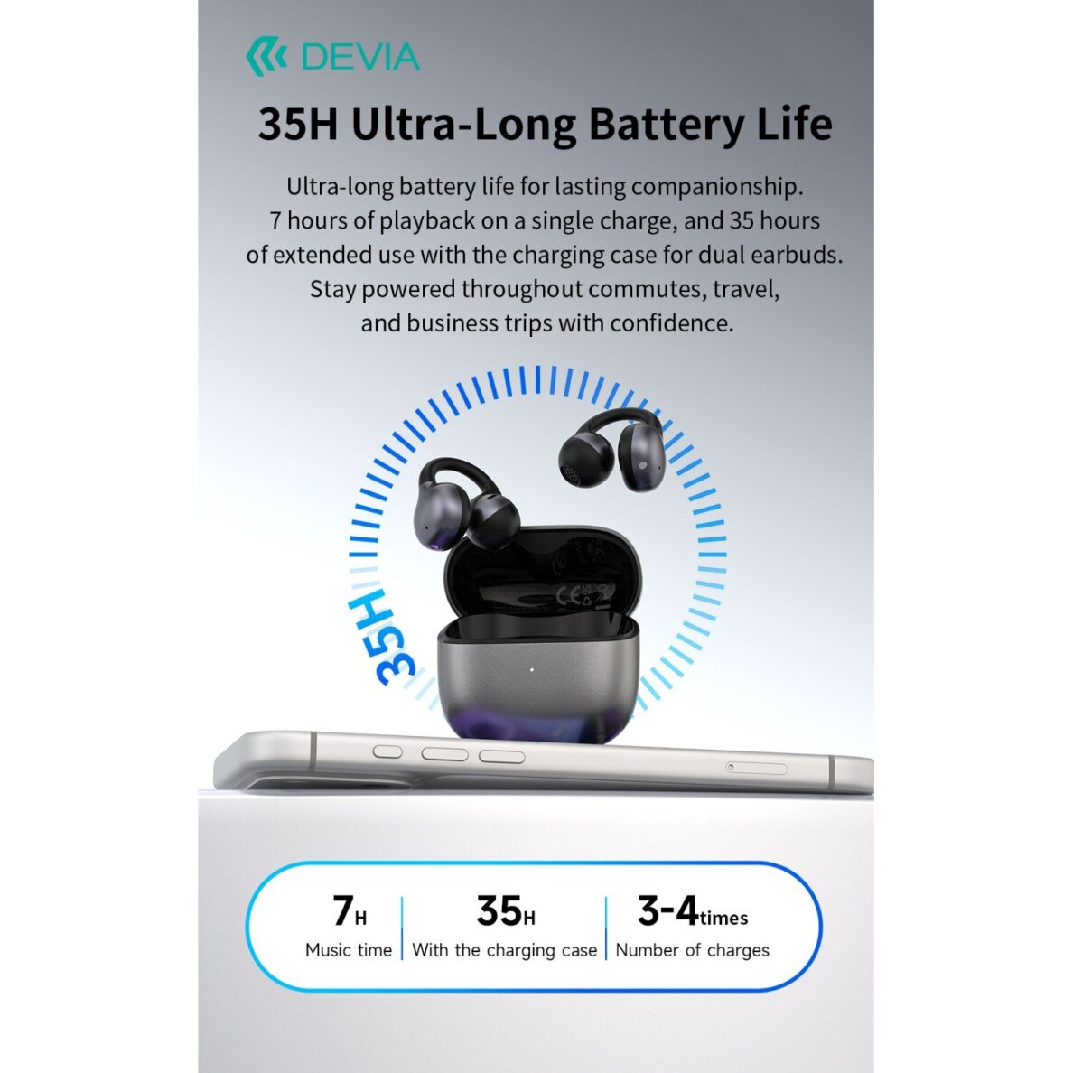 Bluetooth ausinės white DEVIA OWS AI Pro6 Clip-on su vertimo funkcija EM428 6