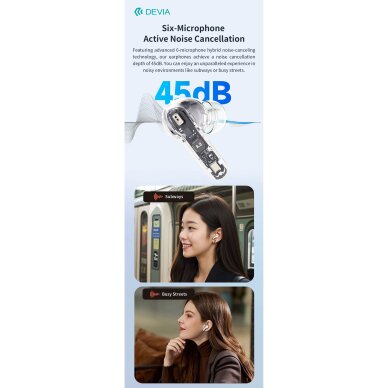 Bluetooth ausinės black Devia ANC TWS Ultra1 EM031 4 Bluetooth ausinės black Devia ANC TWS Ultra1 EM031 4