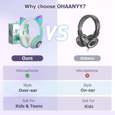 Bluetooth ausinės CAT mėtos spalvos RKD97 30158H 10 Bluetooth ausinės CAT mėtos spalvos RKD97 30158H 10