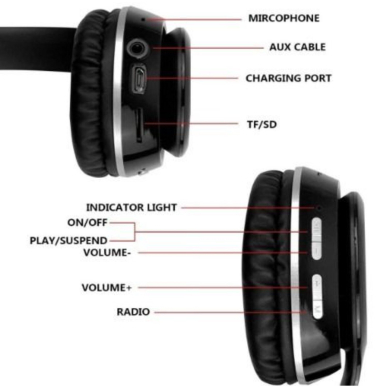 Bluetooth ausinės juodos HZ-BT362 30174 2