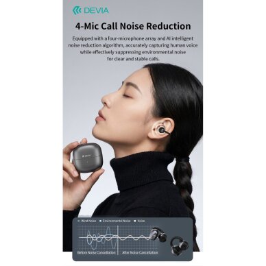 Bluetooth ausinės white DEVIA OWS AI Pro6 Clip-on su vertimo funkcija EM428 5 Bluetooth ausinės white DEVIA OWS AI Pro6 Clip-on su vertimo funkcija EM428 5