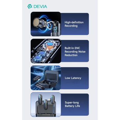 Bluetooth prisegamas mikrofonas 2 in 1 TYPE-C DEVIA 3