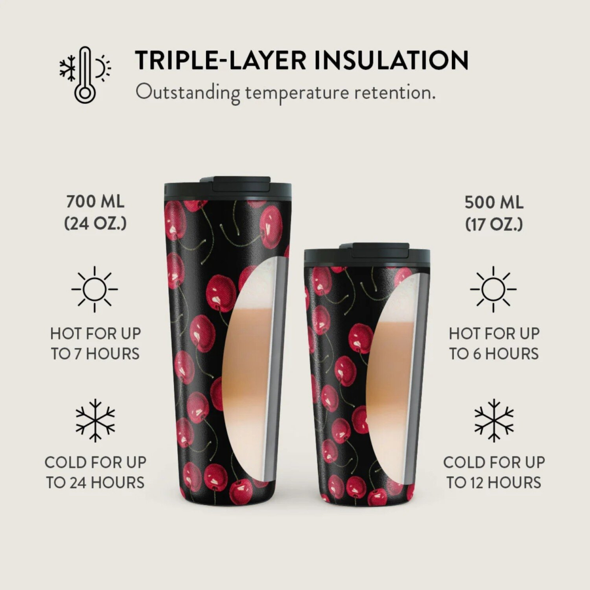 Termo puodelis BURGA - Cherrybomb 500 ml 4