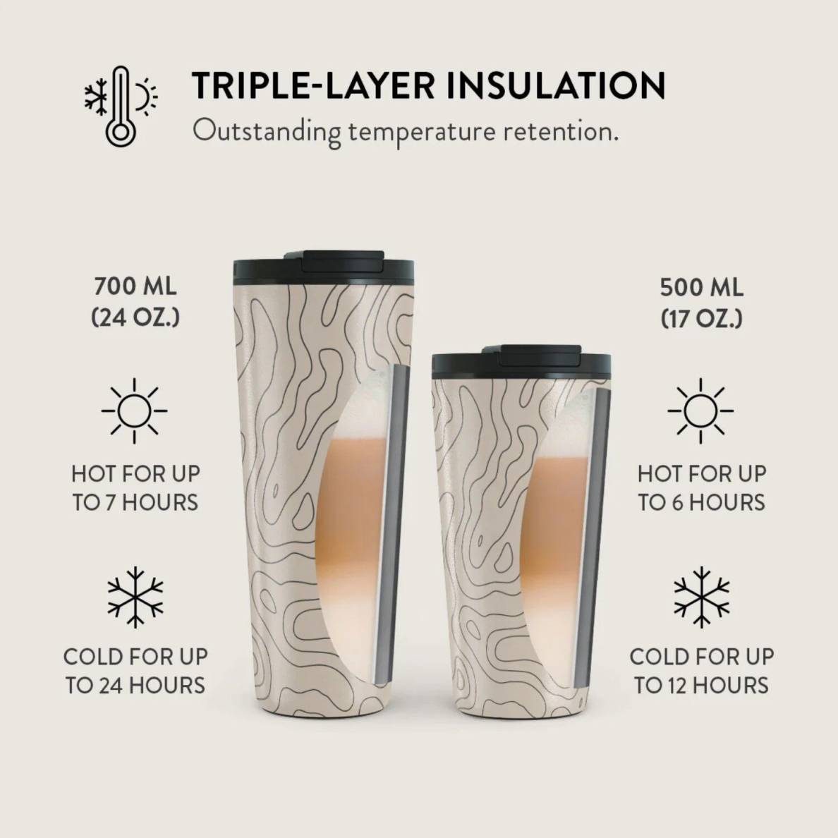 Termo puodelis BURGA - Wild Terrain 500 ml 4