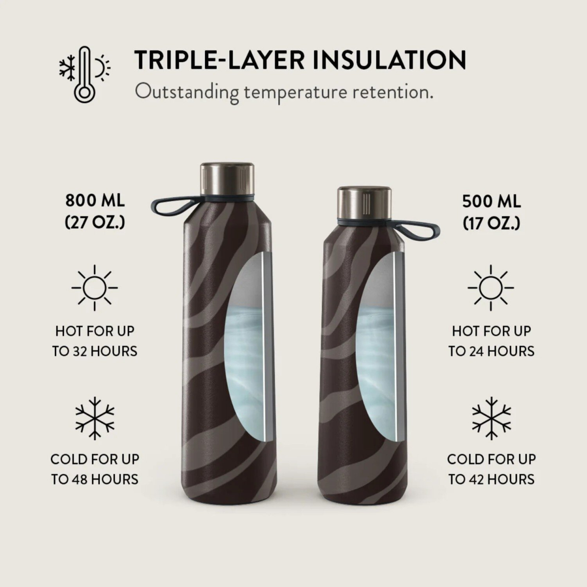 Gertuvė BURGA - Ride or Die 800 ml 4