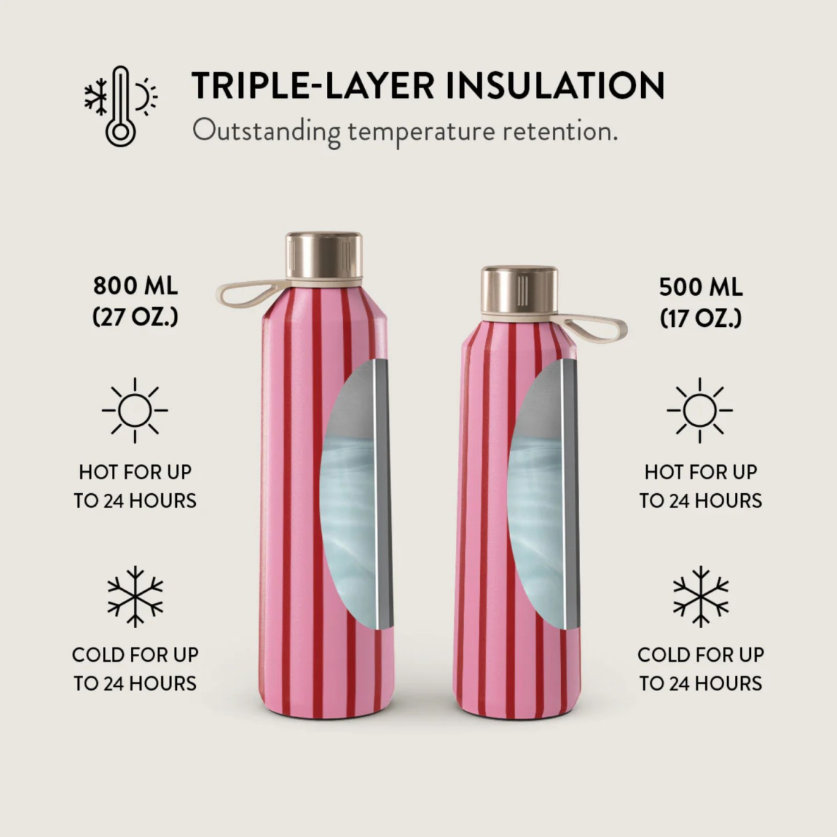 Gertuvė BURGA - Favorite Bikini 500 ml 1