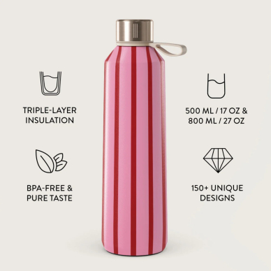 Gertuvė BURGA - Favorite Bikini 500 ml 2