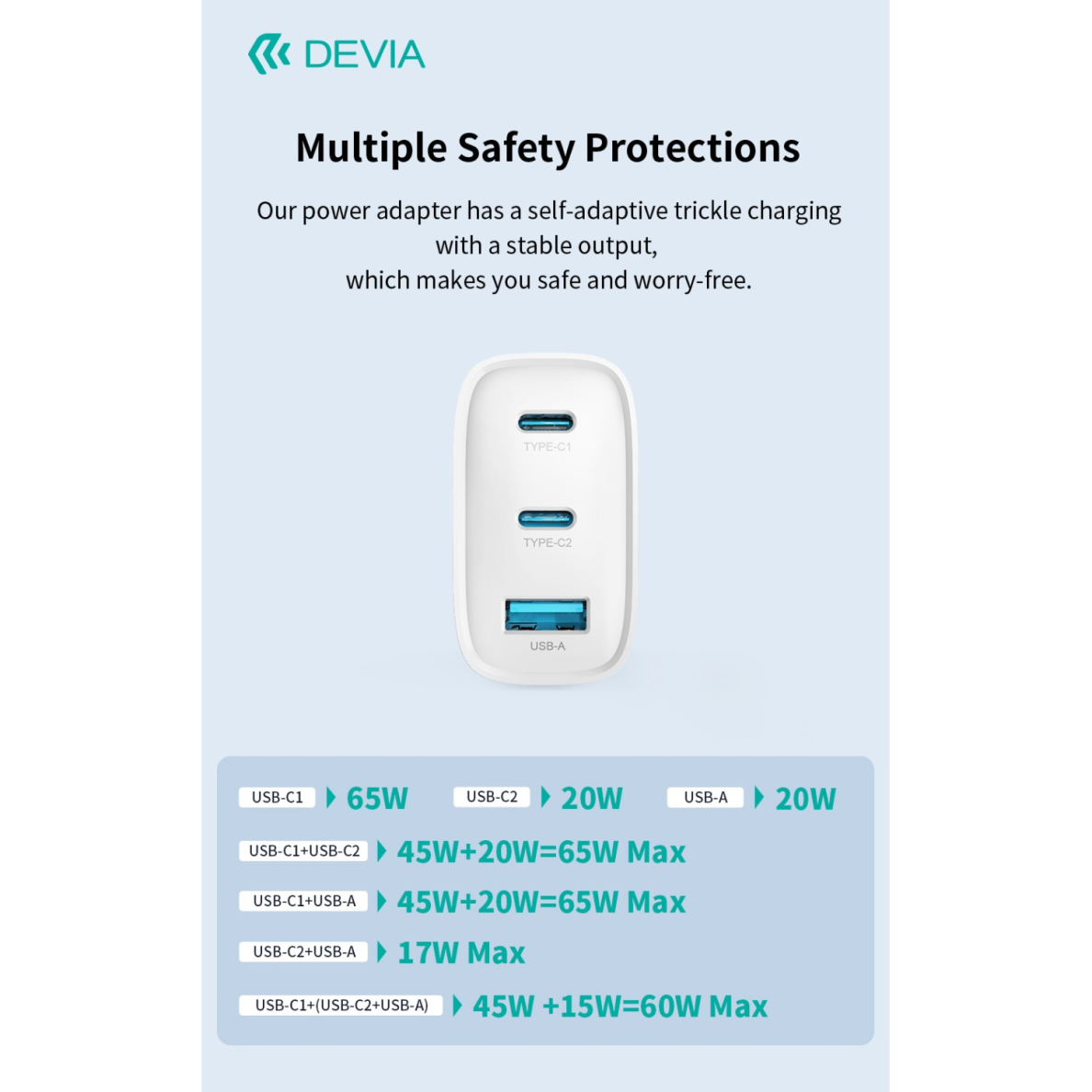 Įkroviklis buitinis su laidu Extreme PD+QC 2xType-C + USB 65W DEVIA 7