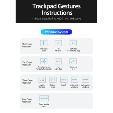 iPad Pro 11 2024 (M4) black DUX DUCIS DK Series dėklas su klaviatūra 19