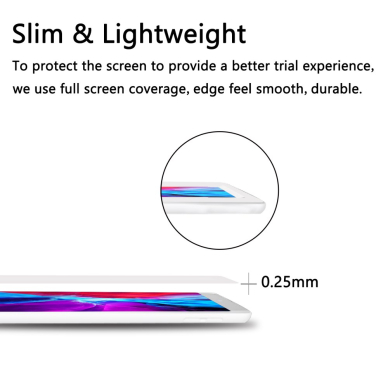 iPad Pro 12.9 (3rd / 4th / 5th / 6th Gen) apsauginis stiklas 3