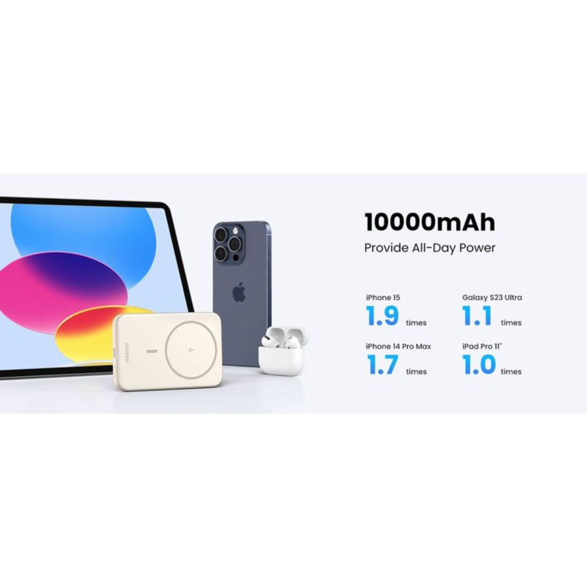 Išorinė baterija UGREEN 10000mAh 20W su Magsafe PB561 4