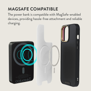 Išorinė baterija Magsafe Lemon Tart Gunmetal BURGA 10000mAh 1