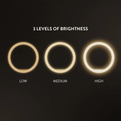 LED Ring Light BURGA 5