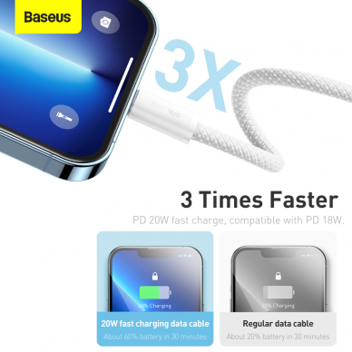 Lightning TO TYPE C Baseus baltas laidas 2m CALD000102 20W 3