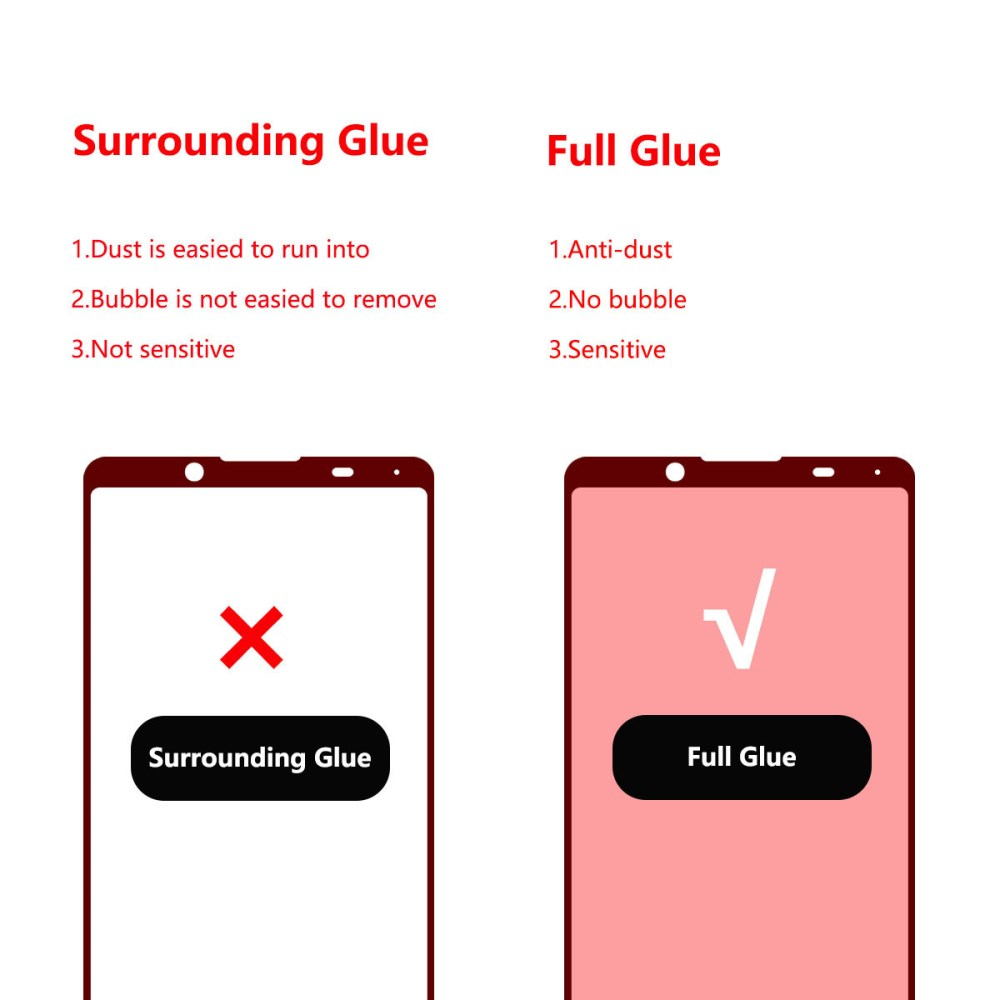 Sony Xperia 5 II juodas pilnas 5D stiklas 4