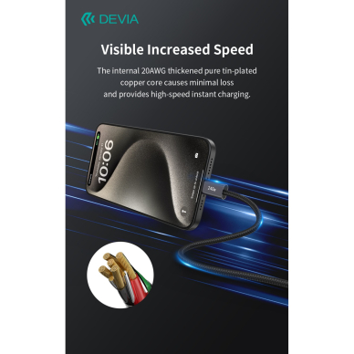 TYPE-C TO TYPE-C Extreme PD 240W 5A 2m laidas DEVIA 3