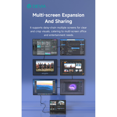 TYPE-C TO TYPE-C Extreme PD 240W 5A 40Gbs 8K 60Hz laidas DEVIA 7