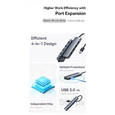 USB šakotuvas BASEUS 15cm B0005280B811-00 9